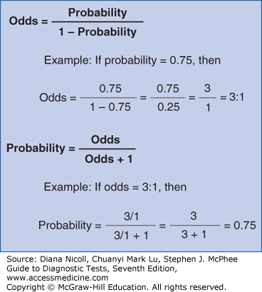 Probability