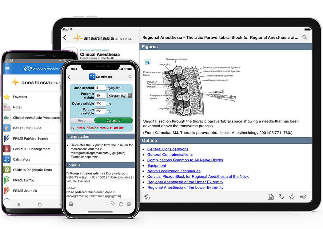 Anesthesia Central